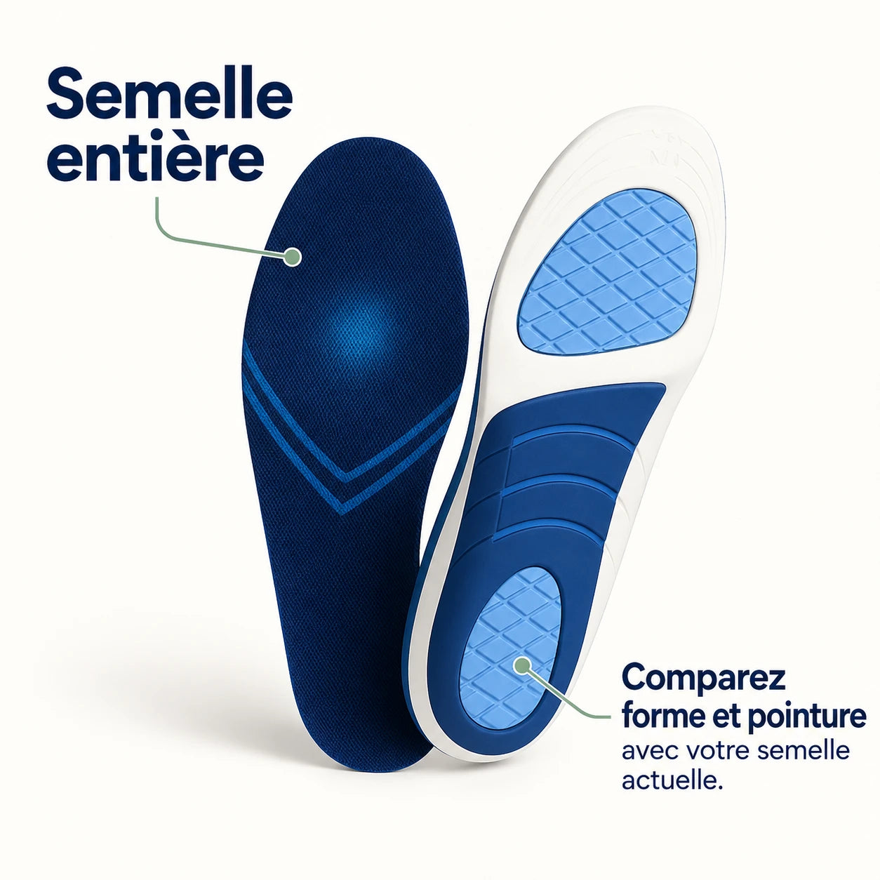 Semelles Ultra-Protection pour Douleurs Plantaires — vue 4