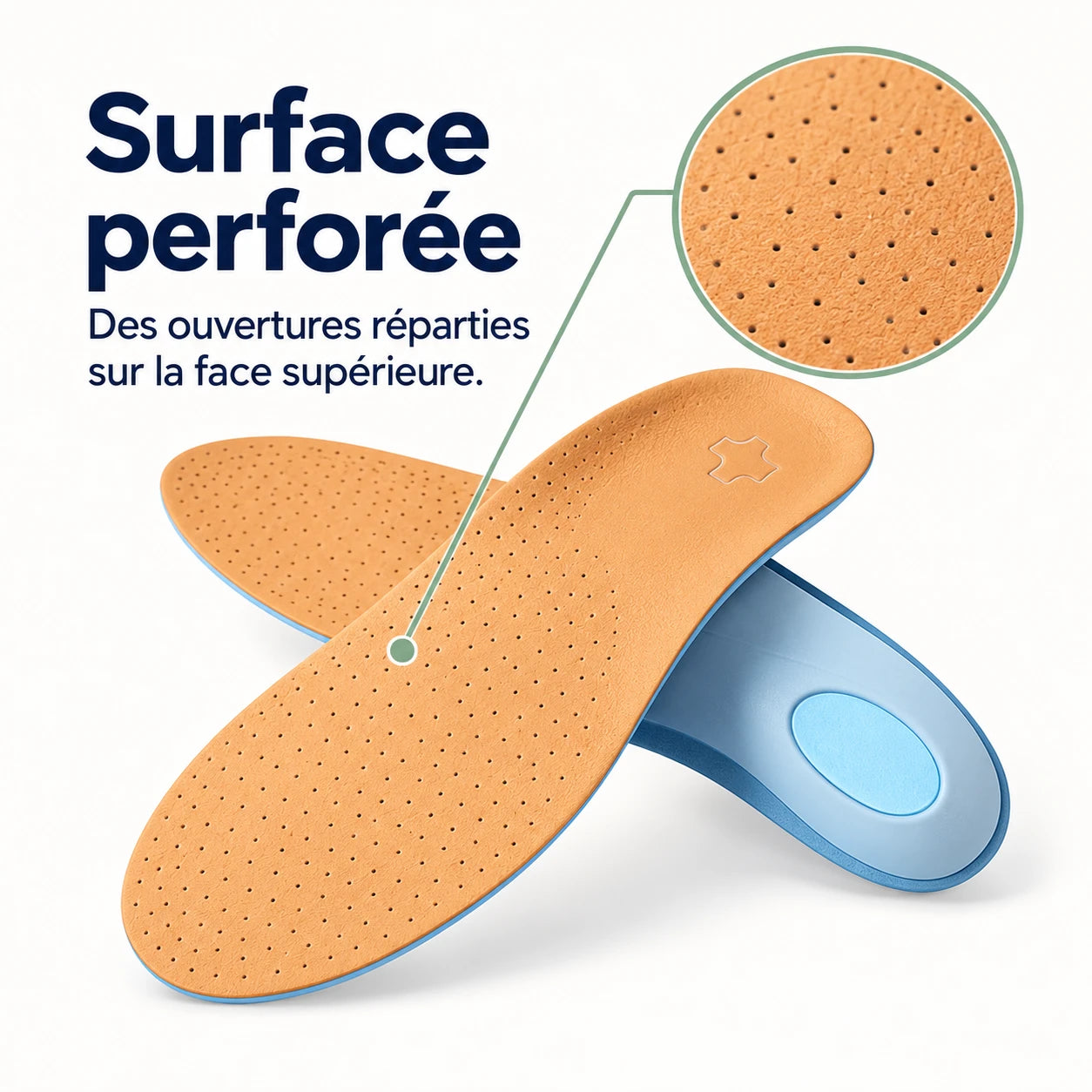 Semelles Orthopédiques en Cuir - Confort Quotidien — vue 2