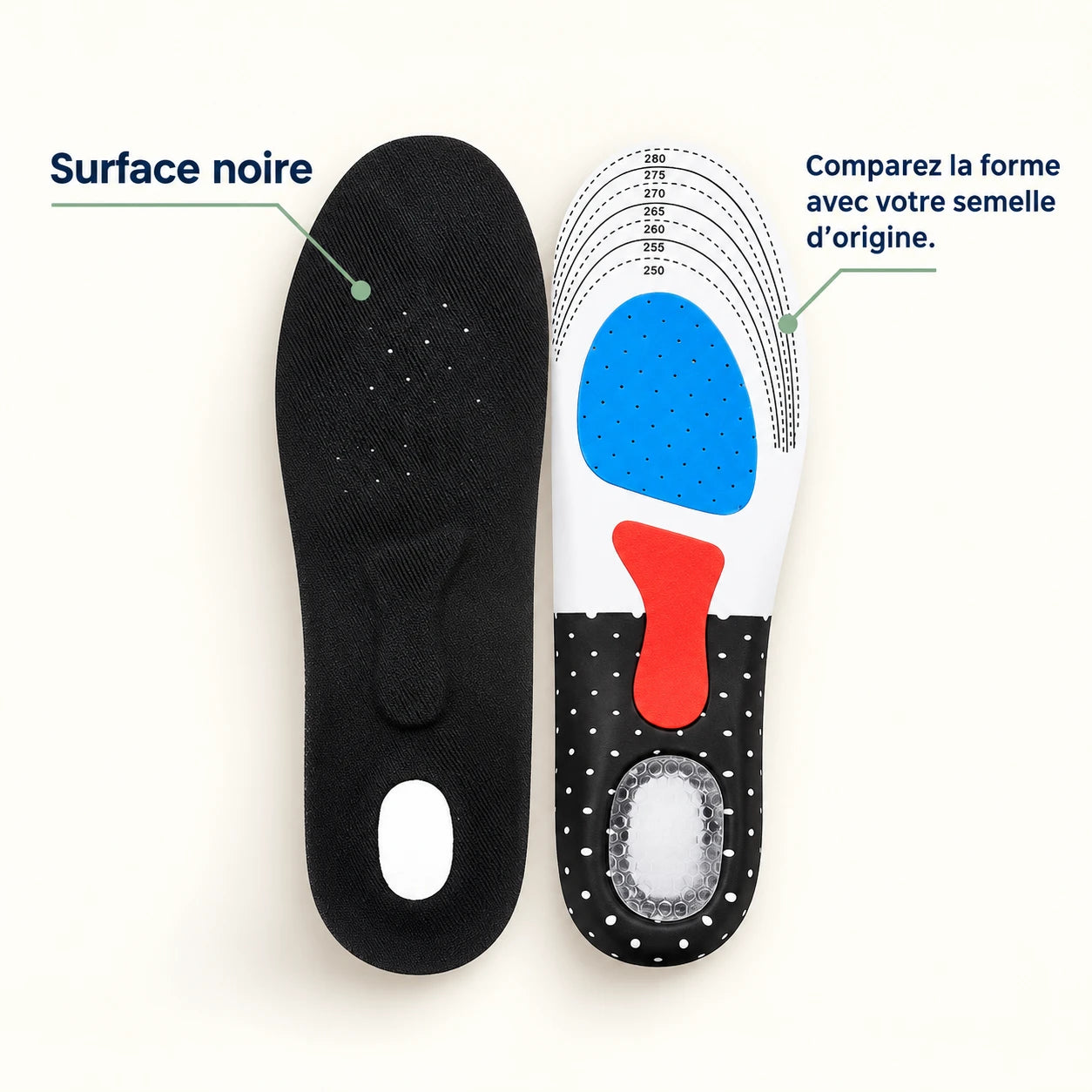 Semelles Gel Amorti Talon - Confort et Soulagement — vue 4