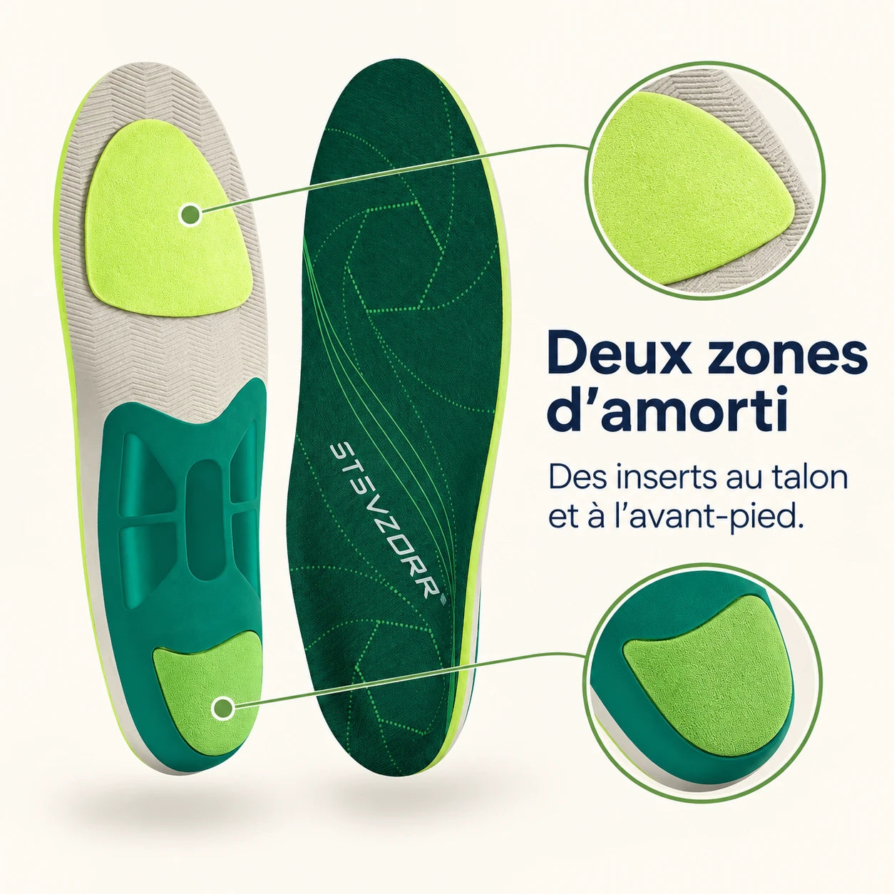 Semelles Orthopédiques UltraComfort — vue 2