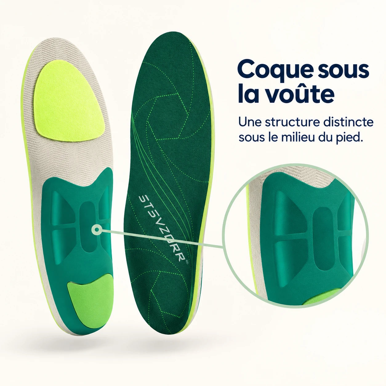 Semelles Orthopédiques UltraComfort — vue 3