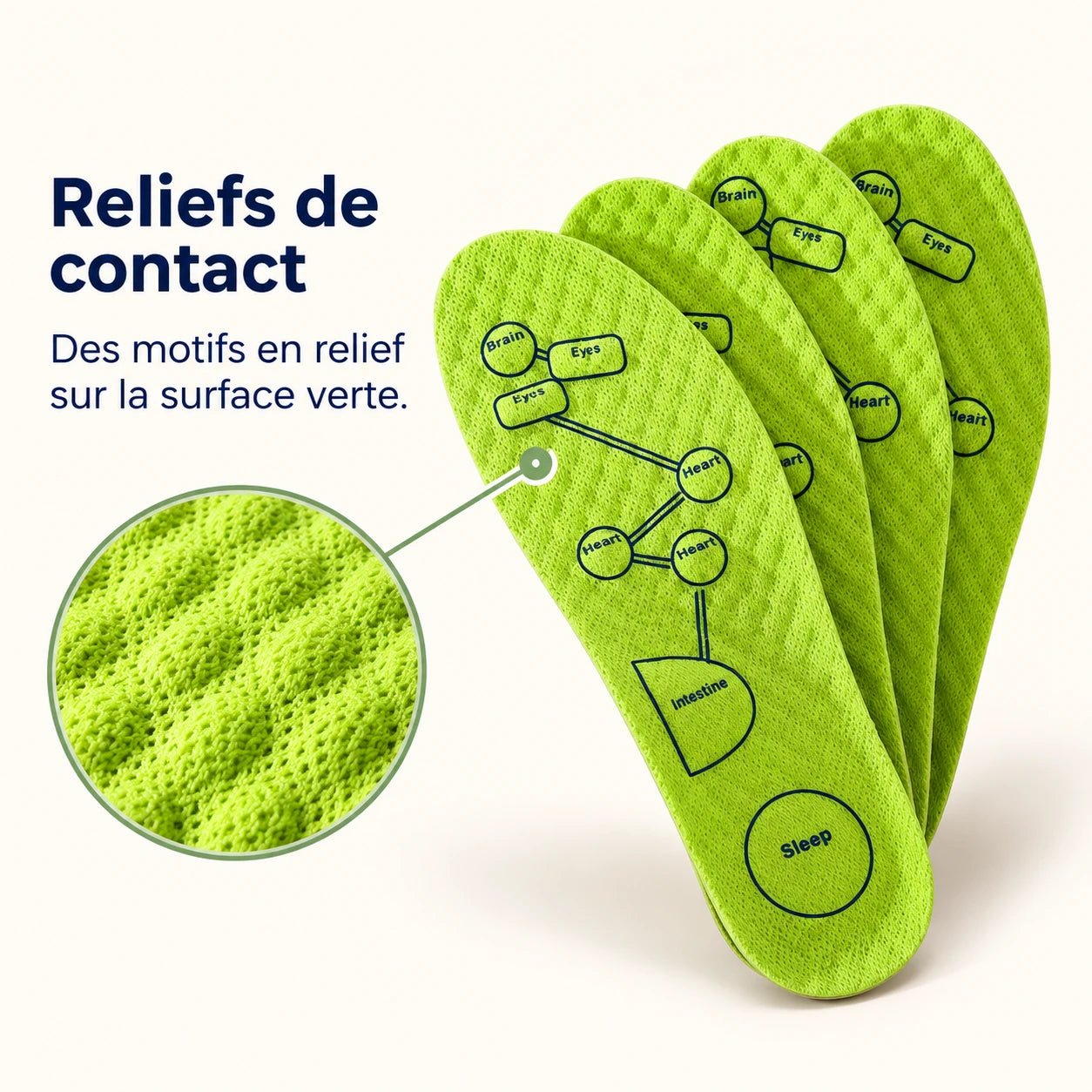 Semelles Orthopédiques Anti-Douleur Acupression — vue 2