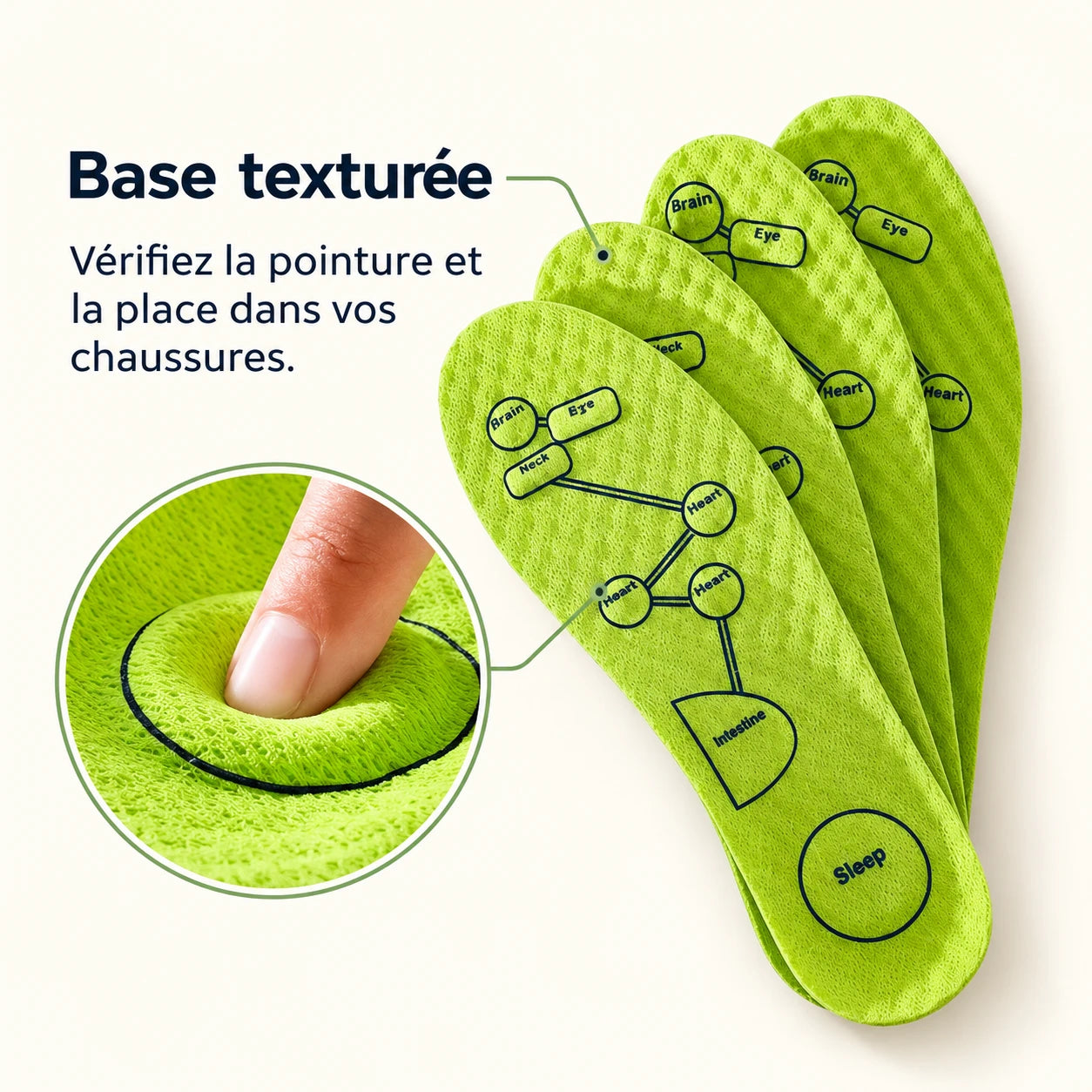 Semelles Orthopédiques Anti-Douleur Acupression — vue 4