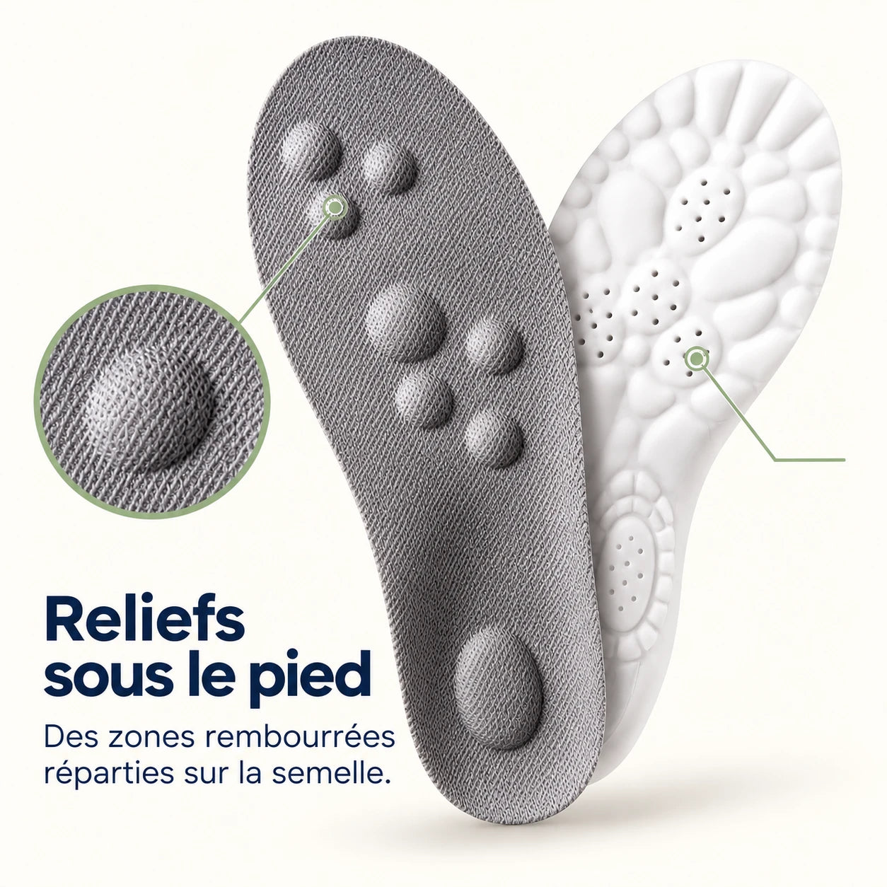 Semelles Orthopédiques 4D Anti Douleur