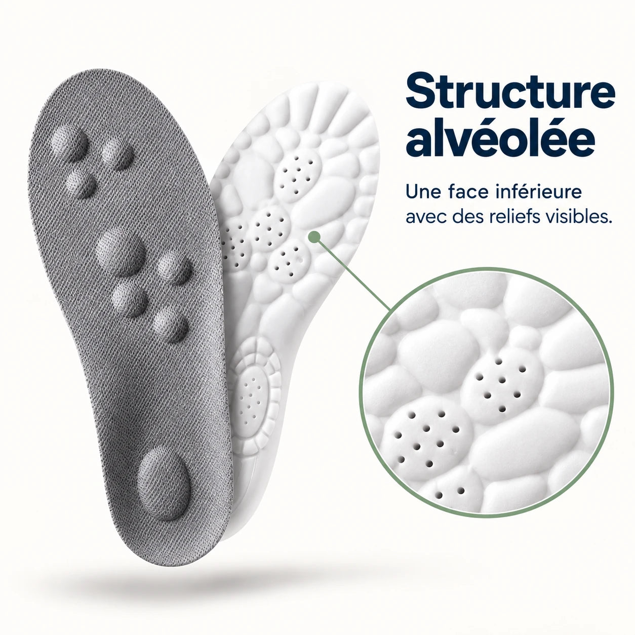 Semelles Orthopédiques 4D Anti Douleur