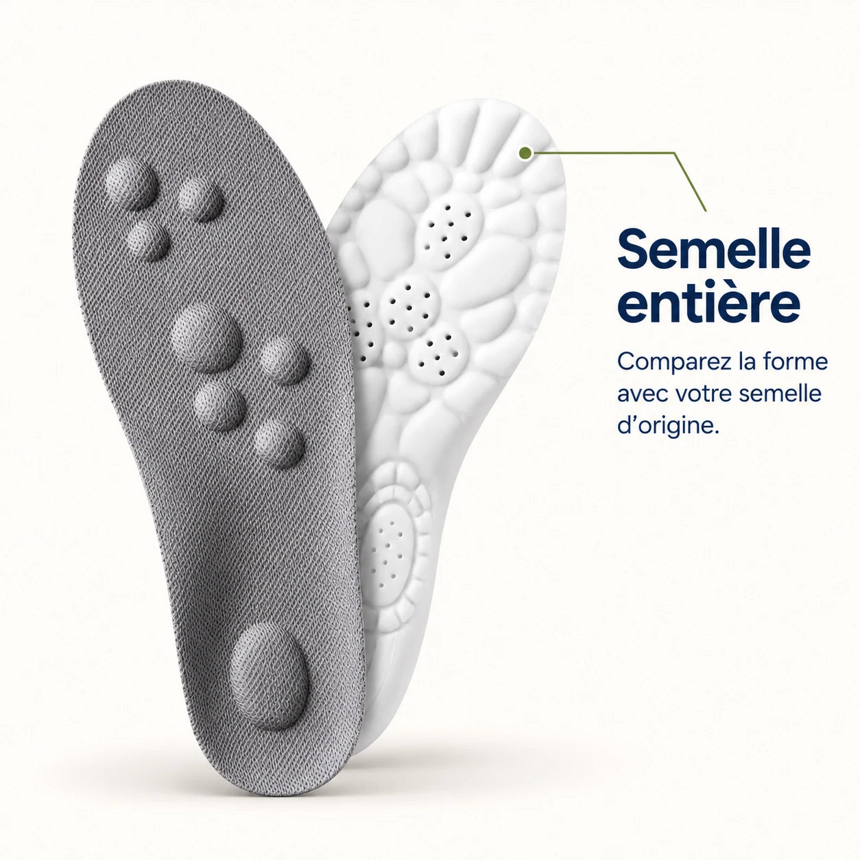 Semelles Orthopédiques 4D Anti Douleur
