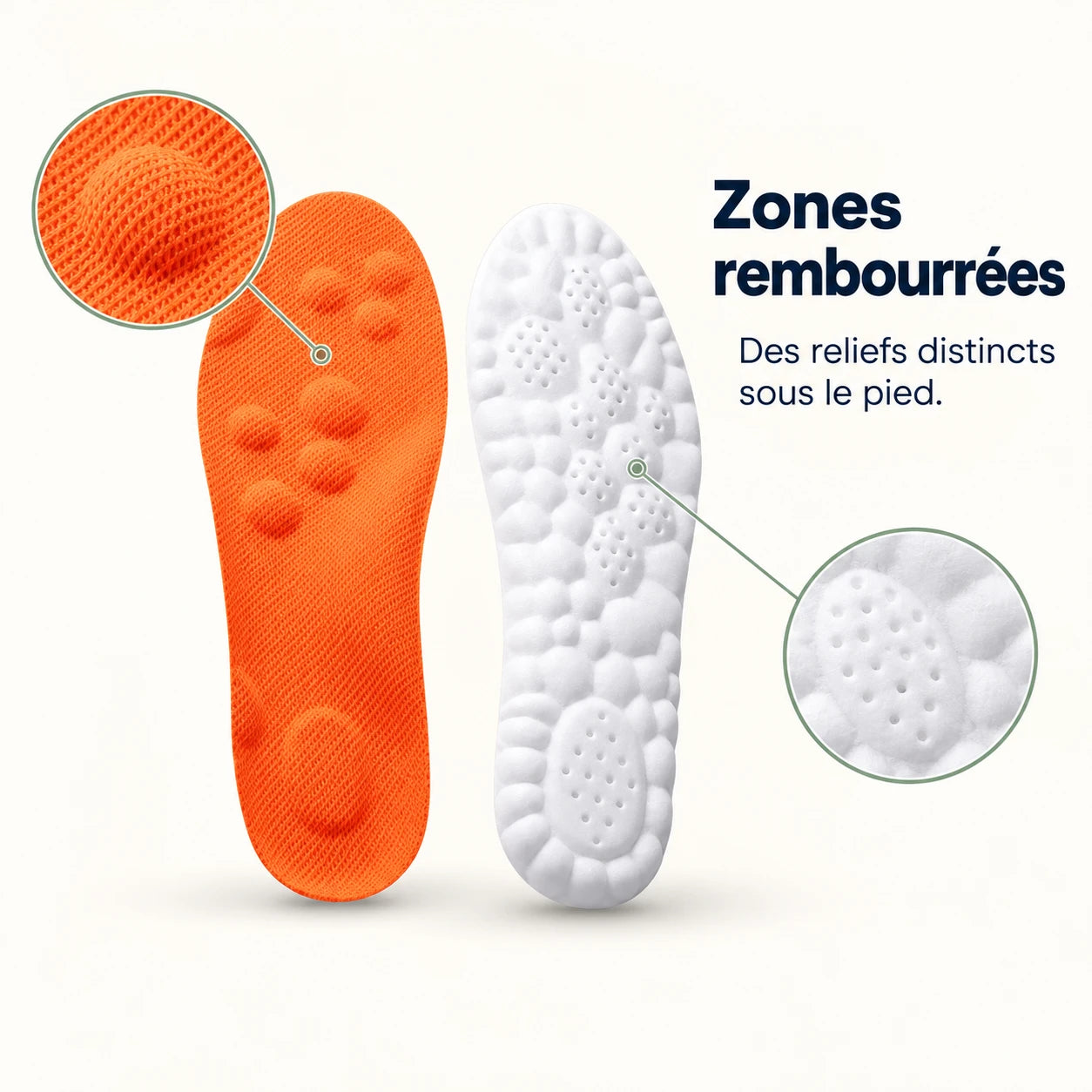 Semelles Orthopédiques Confort 4D Anti-Douleur — vue 2