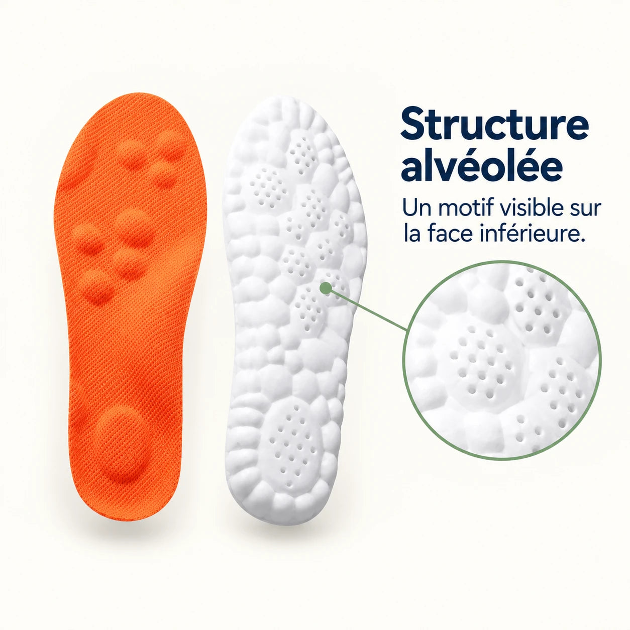 Semelles Orthopédiques Confort 4D Anti-Douleur — vue 3