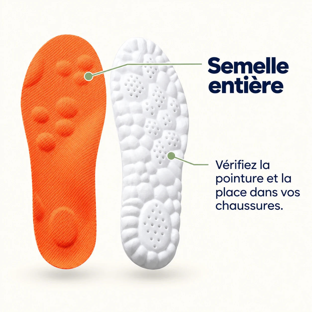 Semelles Orthopédiques Confort 4D Anti-Douleur — vue 4